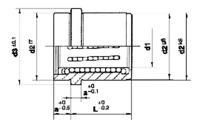 BOLEXP Ball Guidance Bushes - Model 802