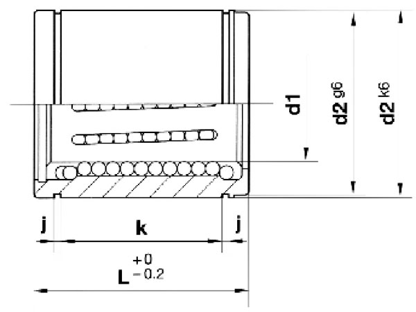 BOLEXP Ball Guidance Bushes - Model 803